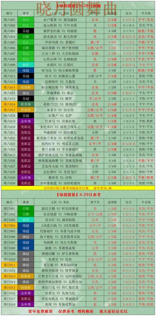 世界杯投注网站比赛直播数据应该怎么用详细解析