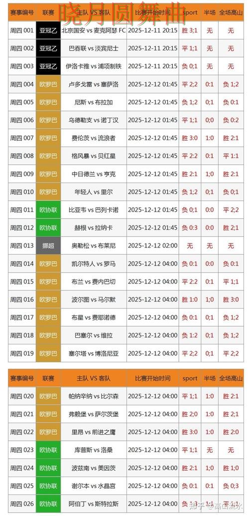 世界杯投注网站比赛直播数据应该怎么用详细解析