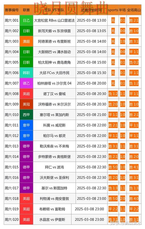 世界杯投注网站比赛直播数据应该怎么用详细解析