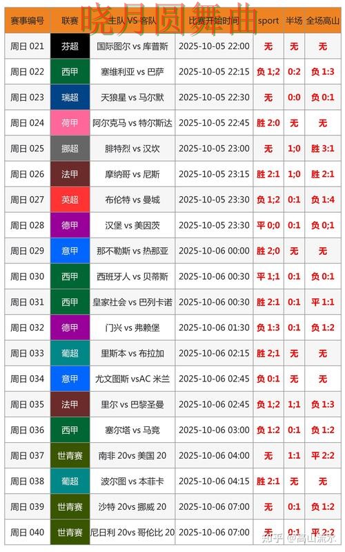 世界杯买球半决赛怎么分析更清楚 世界杯买球半决赛怎么分析更清楚
