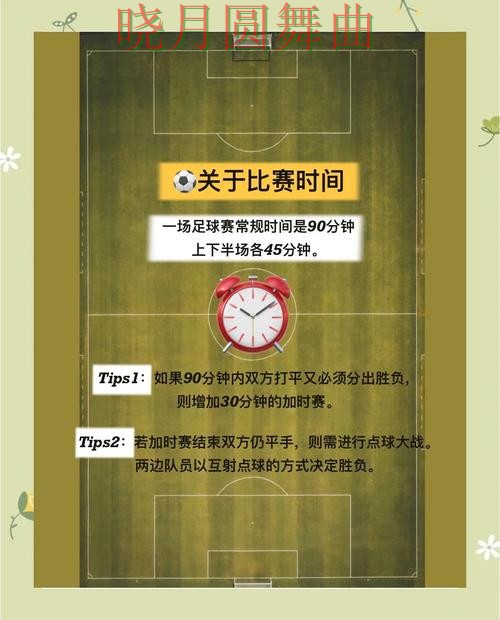 世界杯买球注册进球数玩法怎么分析完整教学