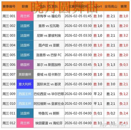 世界杯买球登录临场数据如何快速判断技巧总结 世界杯买球登录临场数据如何快速判断技巧总结
