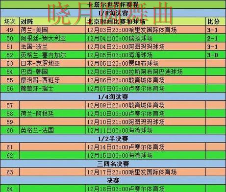 世界杯投注小组赛盘口变化怎么看更合理 世界杯投注小组赛盘口变化怎么看更合理