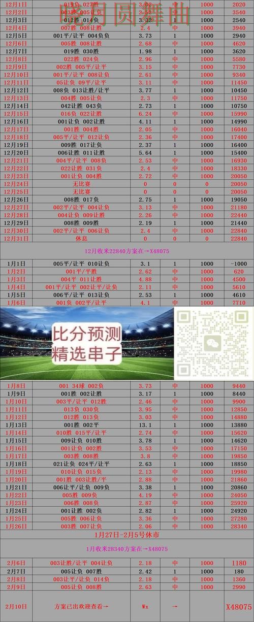 世界杯投注下载临场数据如何快速判断技巧总结