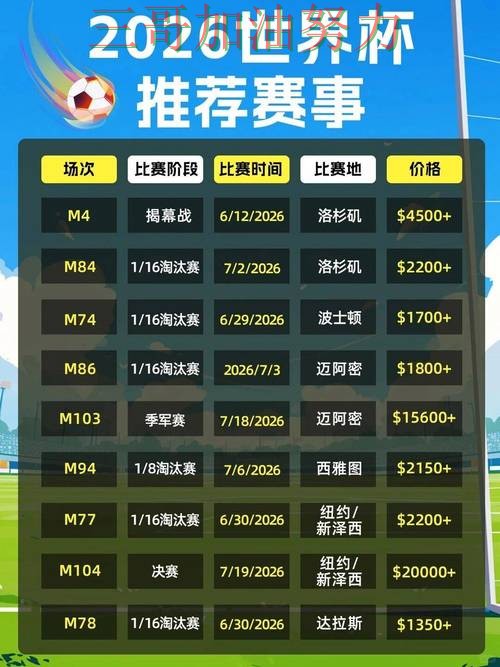 2026世界杯专栏：世界杯竞猜网站官网直达+直播全面深度评测